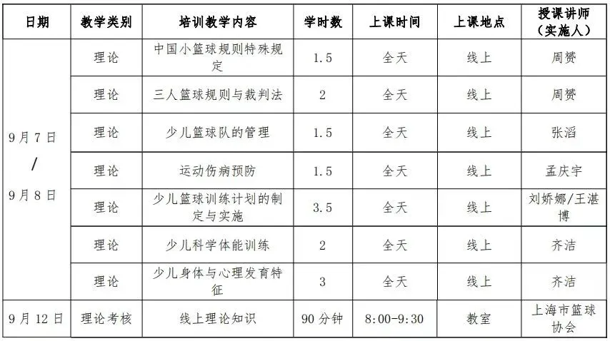 制定篮球交流计划以促进个人技能发展的方法_0